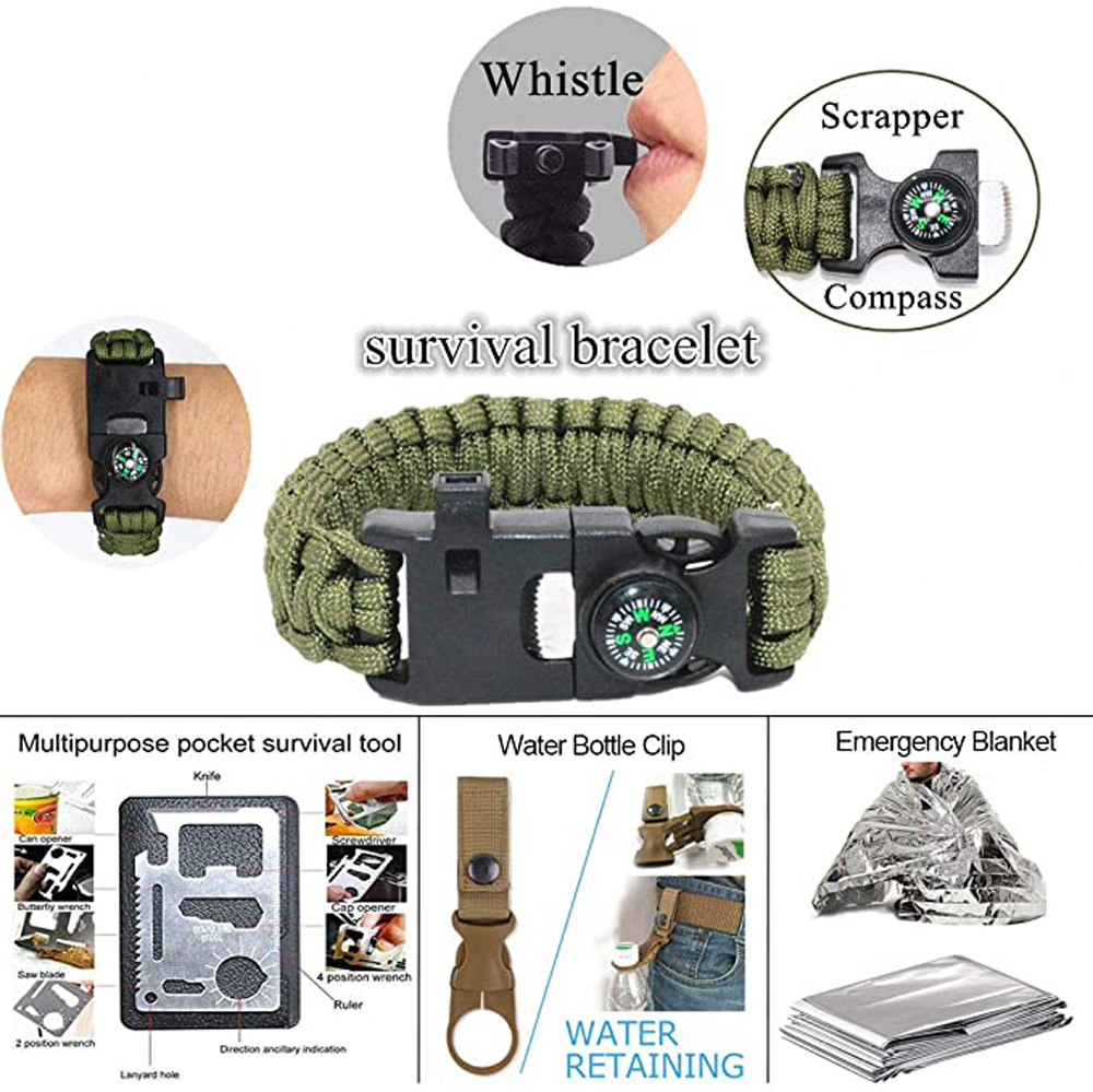 Outdoor-Abenteuer-Überlebensse – Medical Lab Kit Bewertung und Preis